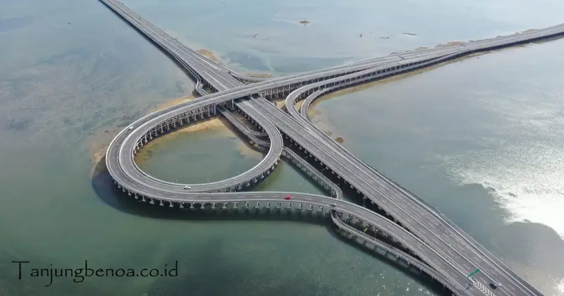 Jalan Tol Bali Mandara – Cek Sejarah dan Dampaknya disini!